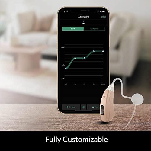 Neosonic Bluetooth Hearing Aids Customizable for Seniors and Adults, APP Enabled Amplifier Device, Do Hearing Test and Self Fitting to Match Your Own Hearing Loss - Neosonic MX-Smart