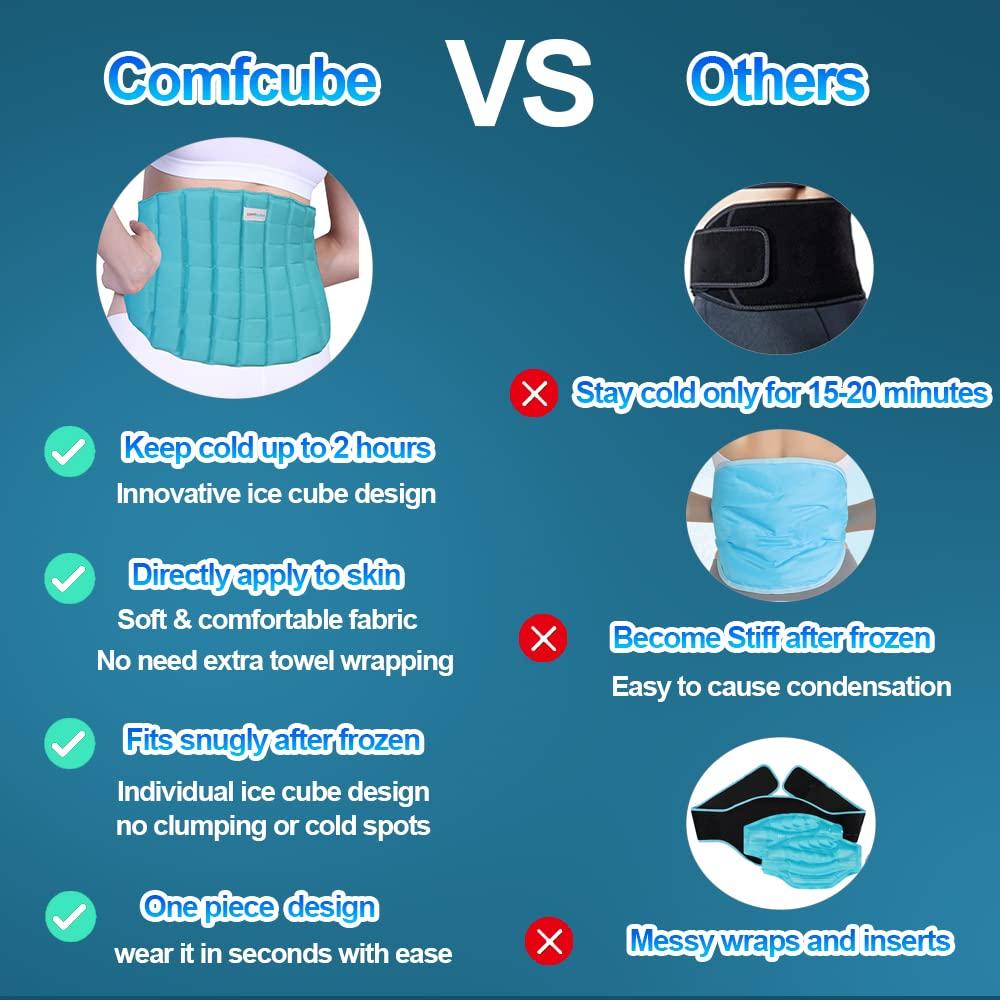Comfpack Comfpack Back Ice Pack for Lower Back Pain with Double Compression & Ice Pack for Back Pain Relief, 2 Hours Long Lasting Cold Therapy