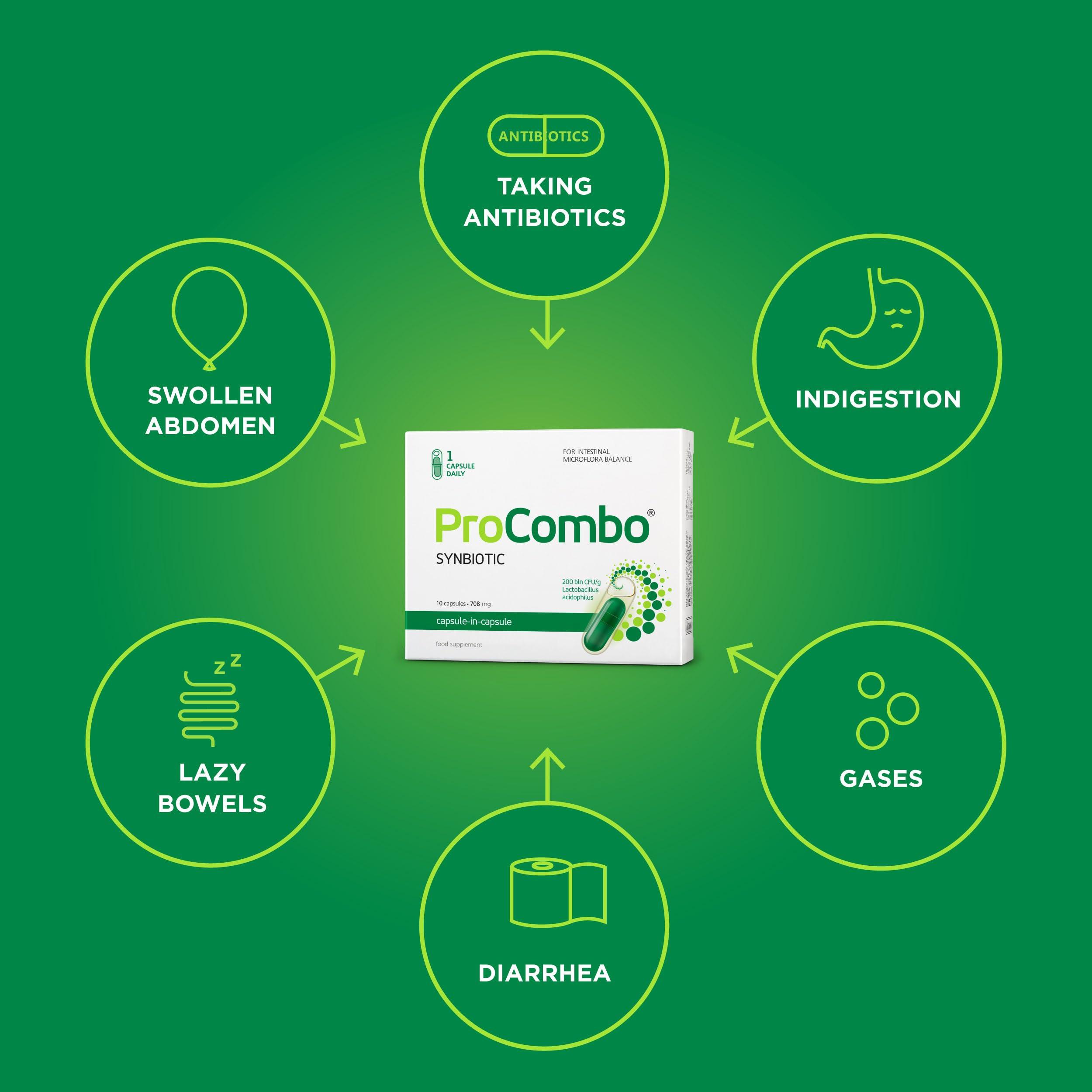 ProCombo ProCombo - The Smart synbiotic with targeted delivery of The Good Bacteria. Double Capsule and Liquid Formula for Fast Results. 1 Capsule per Day(Pack of 3)
