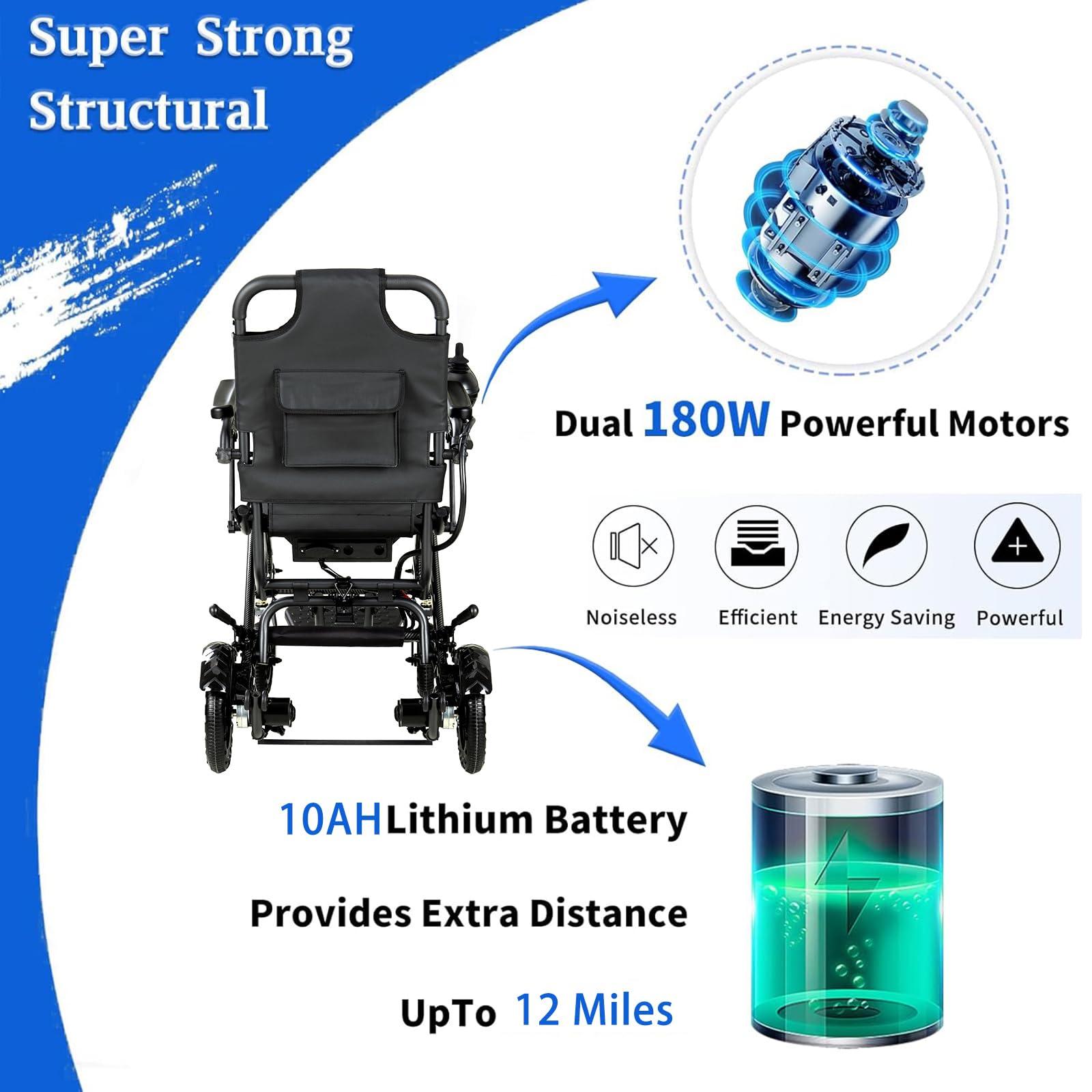 HNLBFG [2025 Model] Power Wheelchair Lightweight Foldable, The World\'s Lightest Electric Wheelchair Weighs Just 30 LB for Adults, Seniors, Travel Motorized Wheelchair