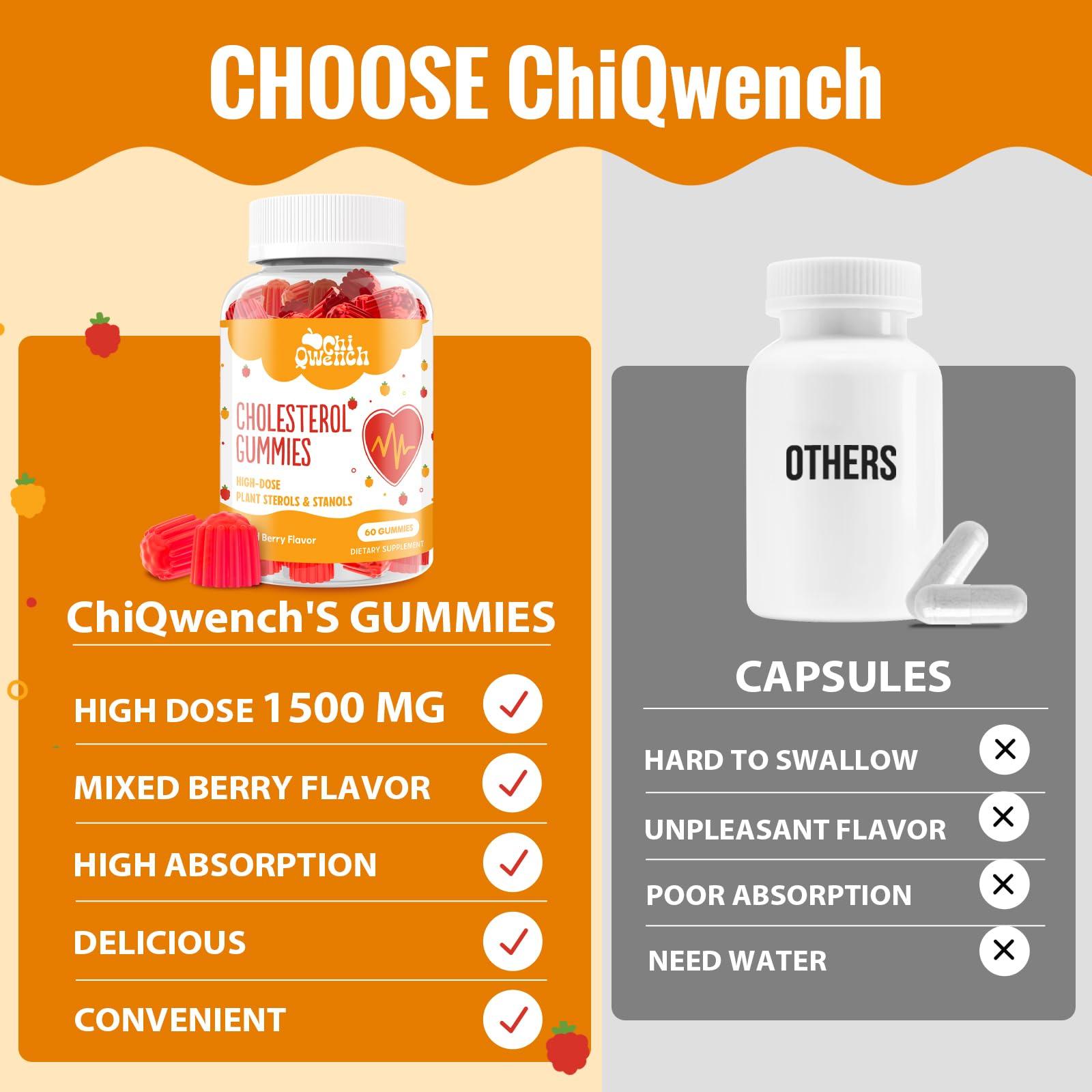 ChiQwench Cholesterol Supplements with 1500 Mg Plant Sterols & Stanols, Cholesterol Support Gummies, Cholesterol Complex Gummies, Maintains Normal Levels, Mixed Berry Flavor, 60 Count