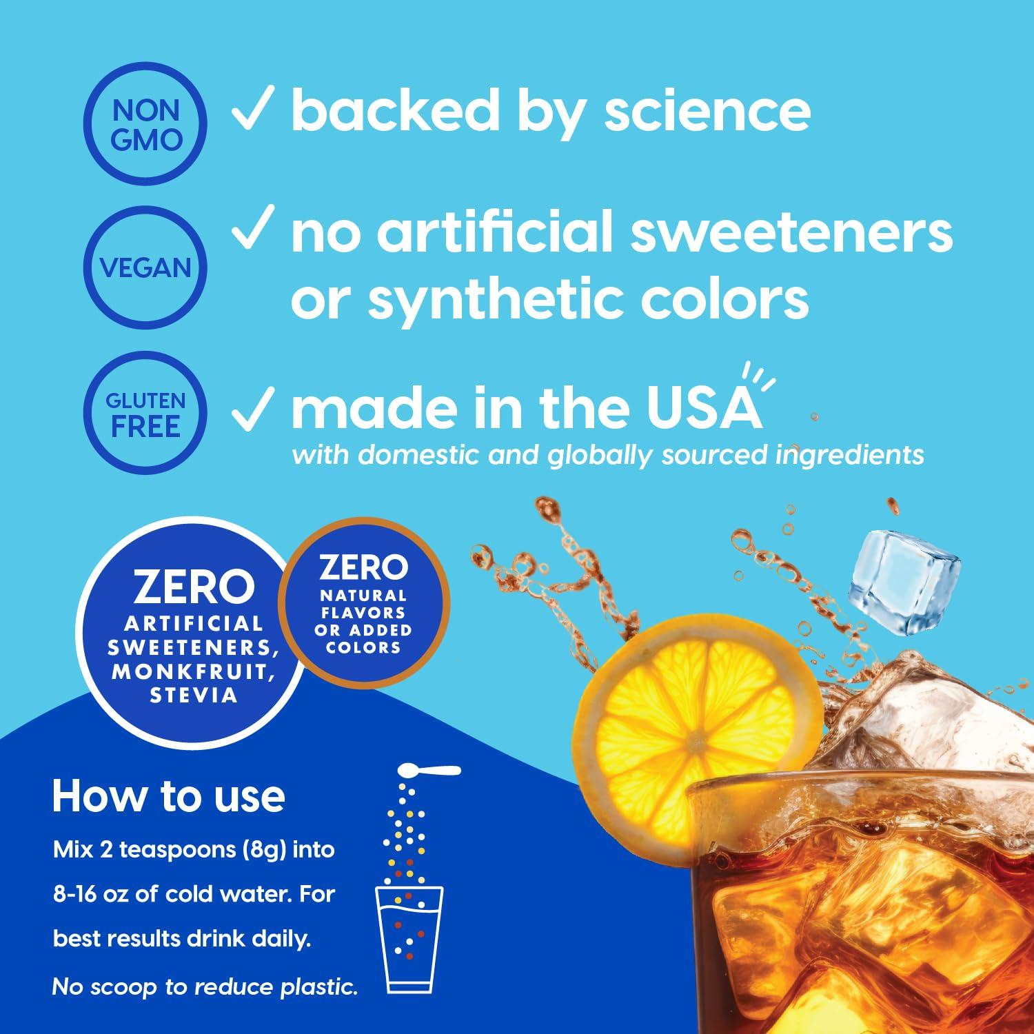 HYDRANT HYDRANT Bulk Electrolyte Drink Mix, Fast Acting Hydration with Real Fruit Juice Powder Sweetened with Cane Sugar and No Artificial Sweeteners, Bulk Electrolytes (30 Servings, Iced Tea Lemonade)