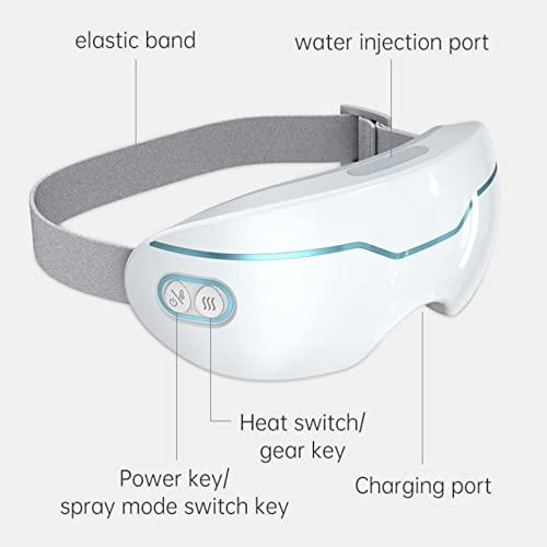 BINOXY BINOXY USB Steam Warm Compress for Puffy Eyes,Portable Professional Electric Warm Eye Compress for Dry Eye, Chalazion, Blepharitis, Stye