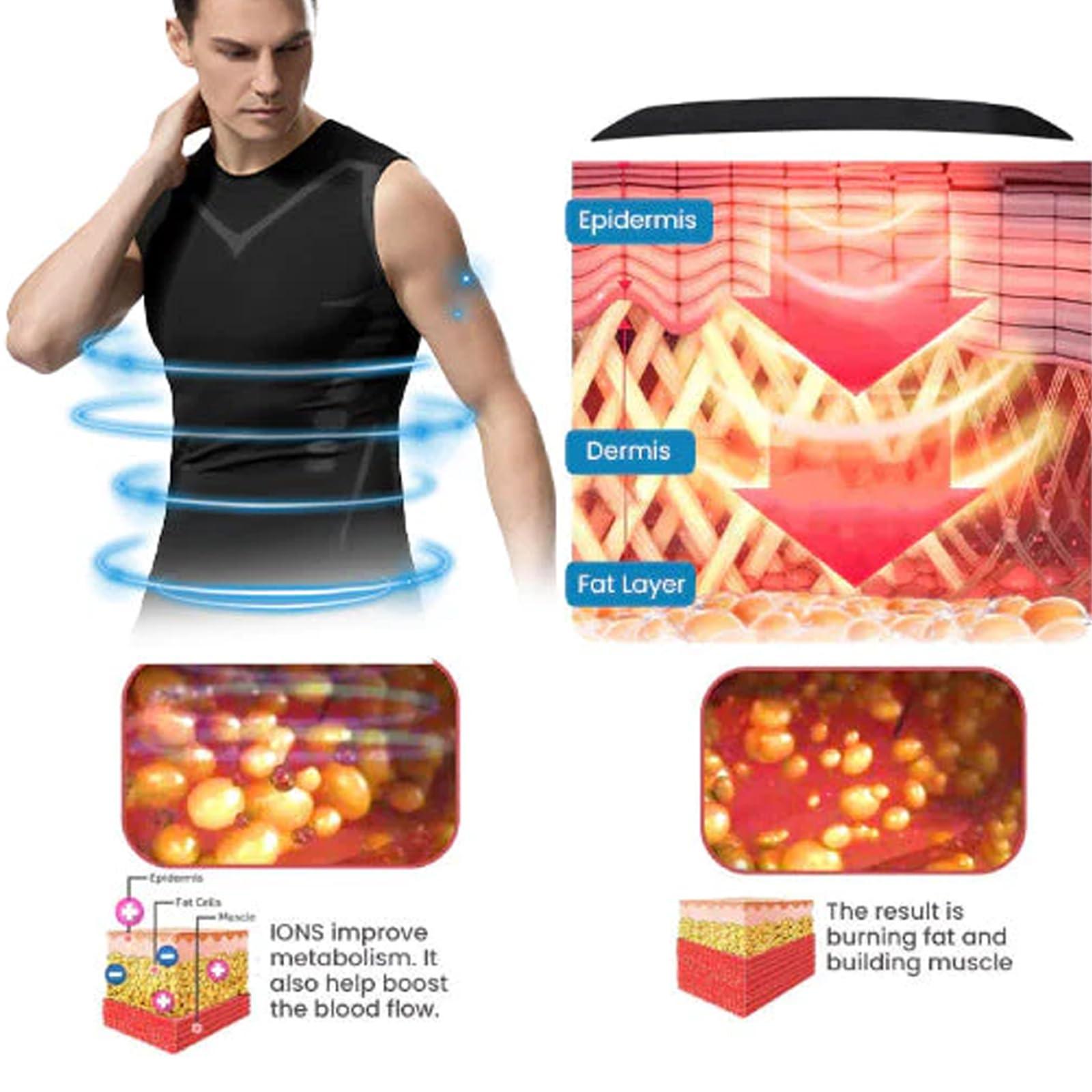Beercaar Energxcel Ionic Shaping Vest, Buhooh 2023 New Version Ionic Shaping Vest, Comfortable and Breathable (Black+White, 3XL)