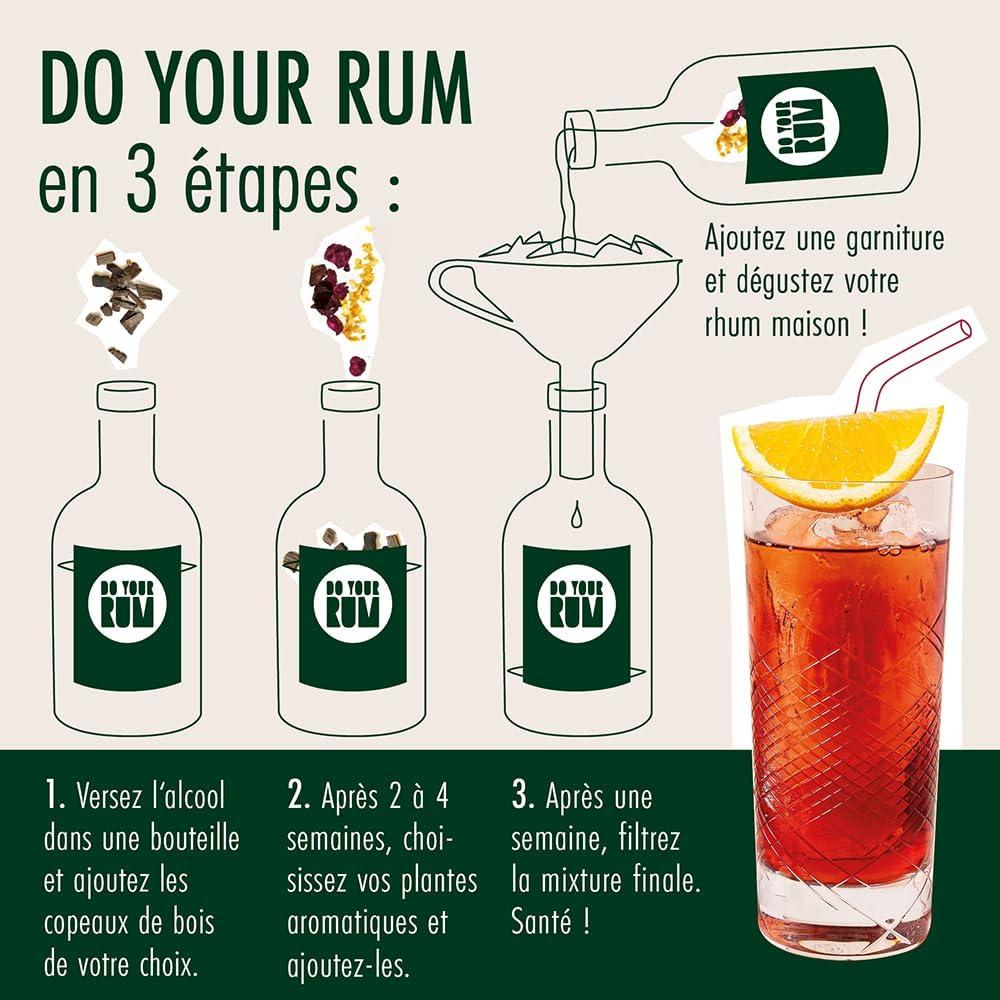 DO YOUR GIN DO YOUR RUM | Rum Making Kit | DIY Gift Sets for Men & Women | Bartender Gift Basket | Rum Gift Set | 12 Botanicals | Birthday Gift for Her, Him