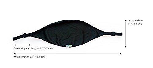 EYEECO EyeEco Eyeseals 4.0 Sleep Mask Clear Moisturizing Eye Masks for Sleep Keep Dry Air Out Latex-Free Eye Mask Great for CPAP Users