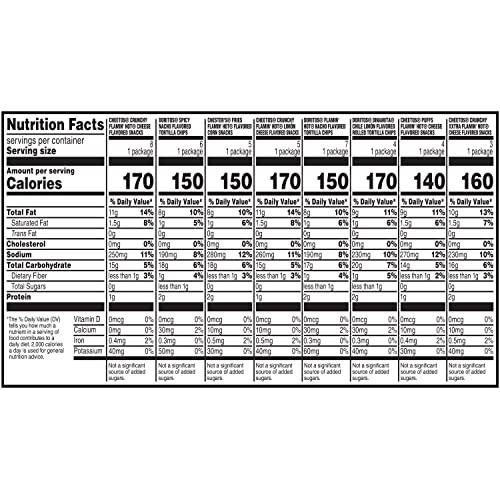Frito Lay Frito-Lay Fiery Mega Mix Variety Pack, Ct 24