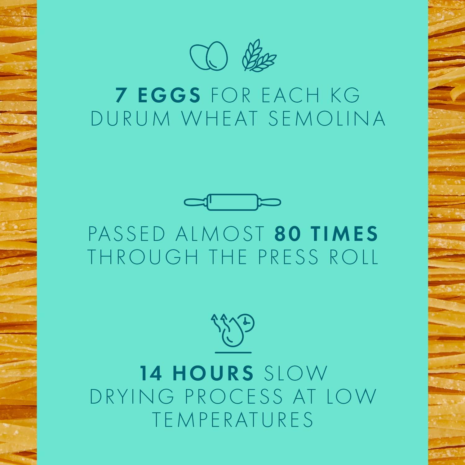 Cipriani Food Cipriani Food Extra Thin Egg Pasta, 250 Gram (Pack of 2) (Tagliolini)