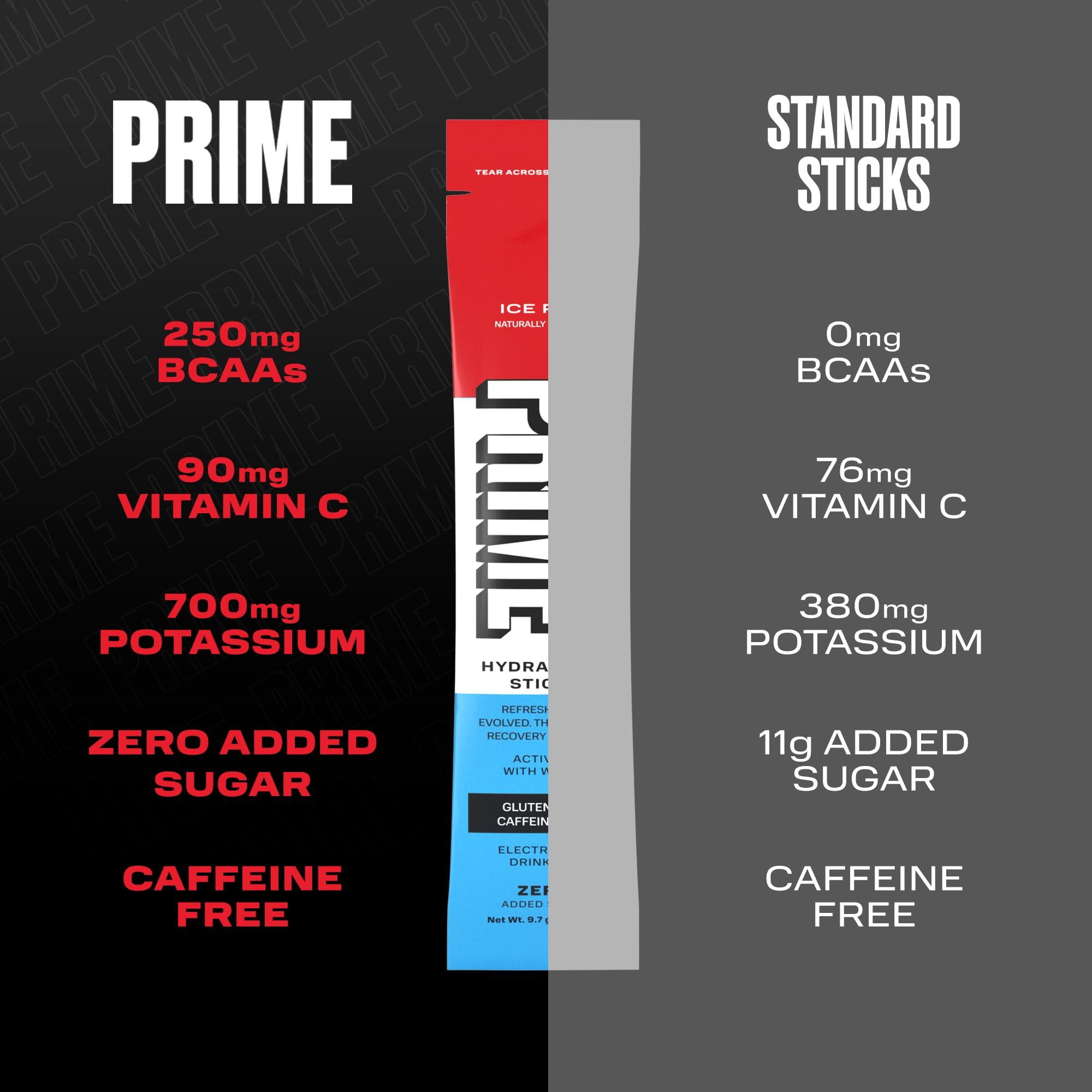 PRIME HYDRATION PRIME HYDRATION+ Sticks Variety Pack | Hydration Powder Single Serve Sticks | Electrolyte Powder On The Go | Low Sugar | Caffeine-Free | Vegan | 30 Sticks