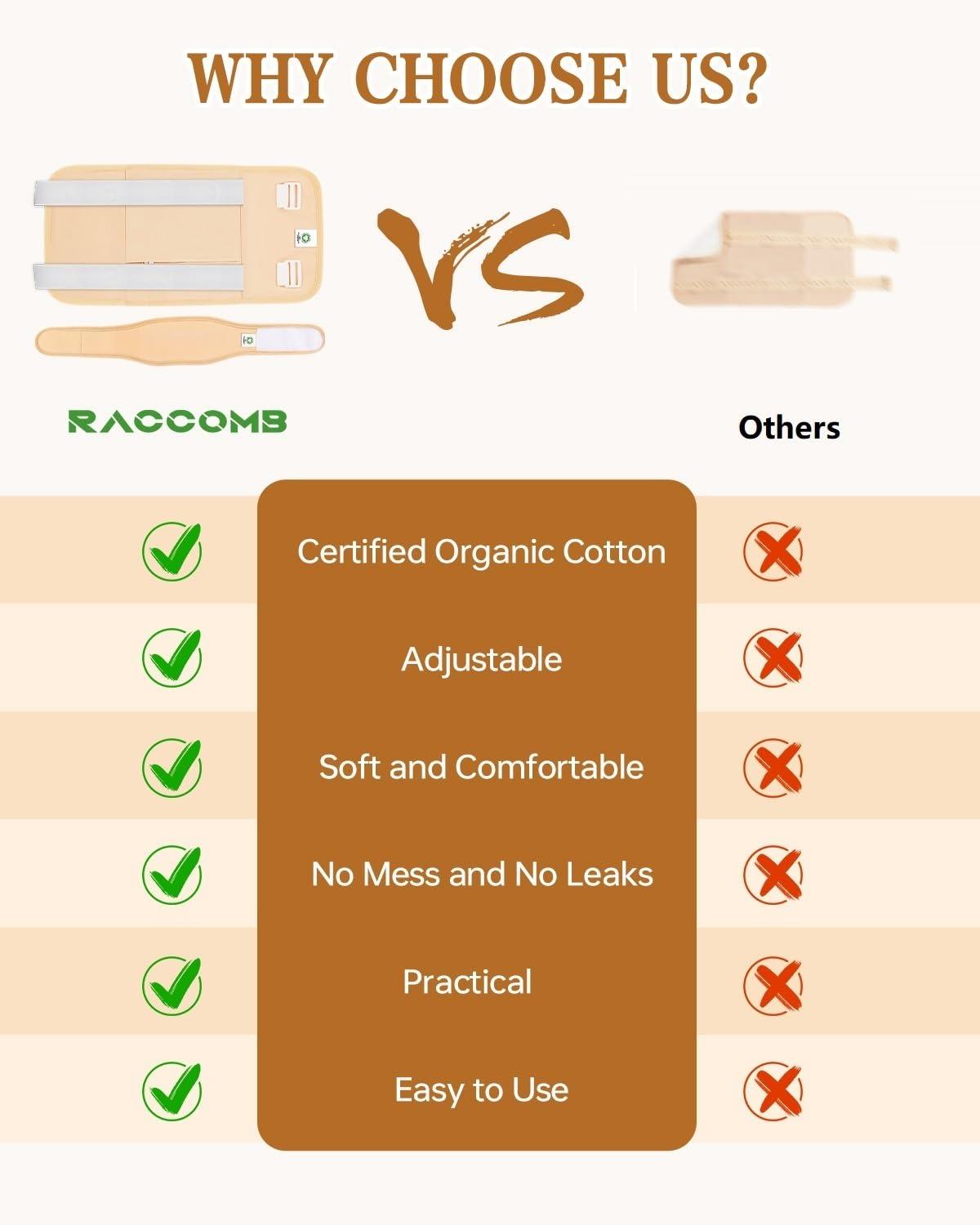 Raccomb Castor Oil Pack Wrap Organic Cotton - Castor Oil Body Wraps Organic for Neck Waist, RACCOMB Adjustable Reusable Organic Castor Oil Compress Packs Kit for Women 2PCs