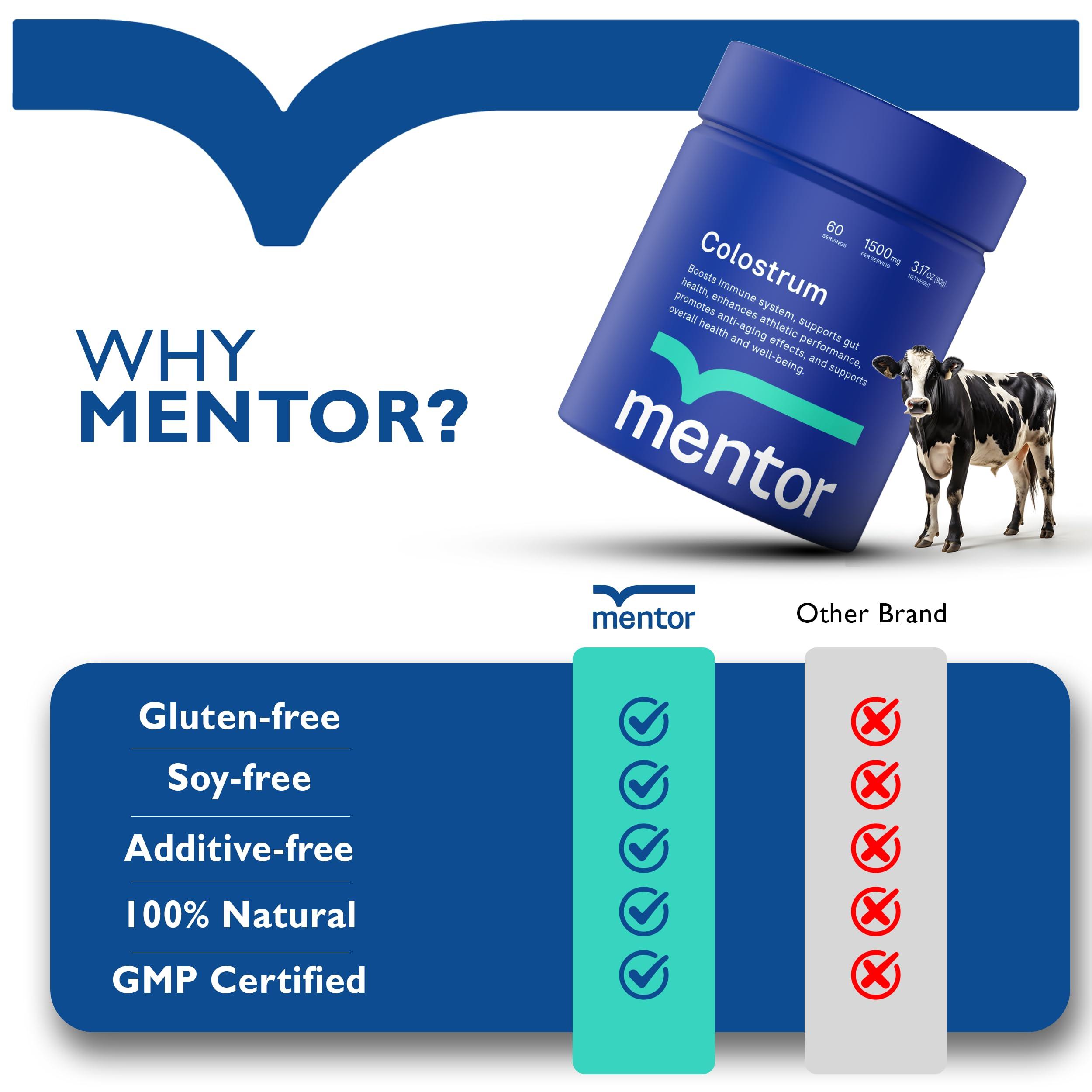 Mentor Mentor Colostrum Powder Supplement for Humans - Organic Bovine Colostrum Supplement for Gut Health, Hair Growth, Beauty, and Immune Support - Colostrum Protein