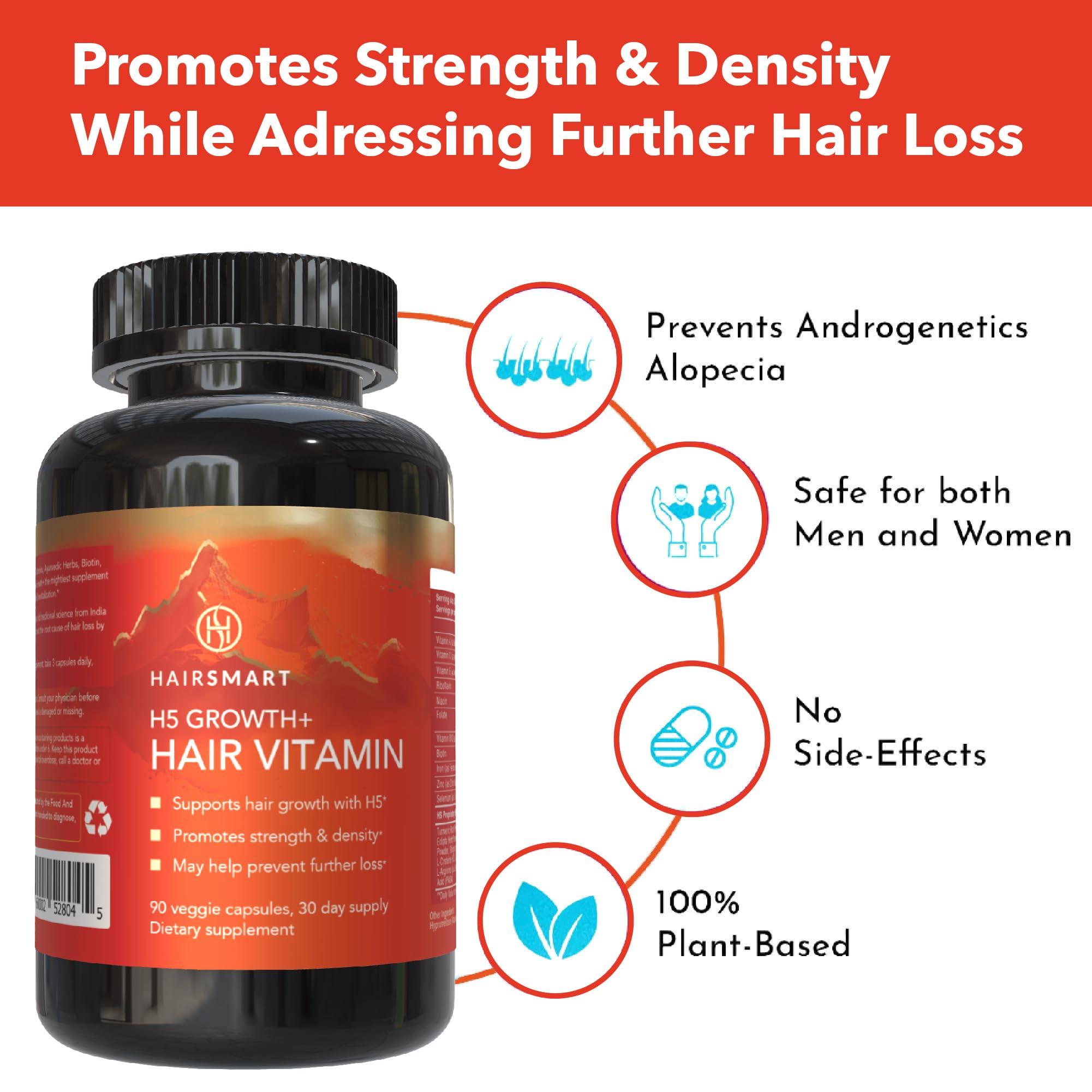 HairSmart HairSmart H5 Grow+ Hair Vitamin Supplement  Biotin, Ayurvedic Herbs & 5 Nutrient Groups for Hair Growth, Density & Strength | Best Hair Growth Supplement for Men and Women