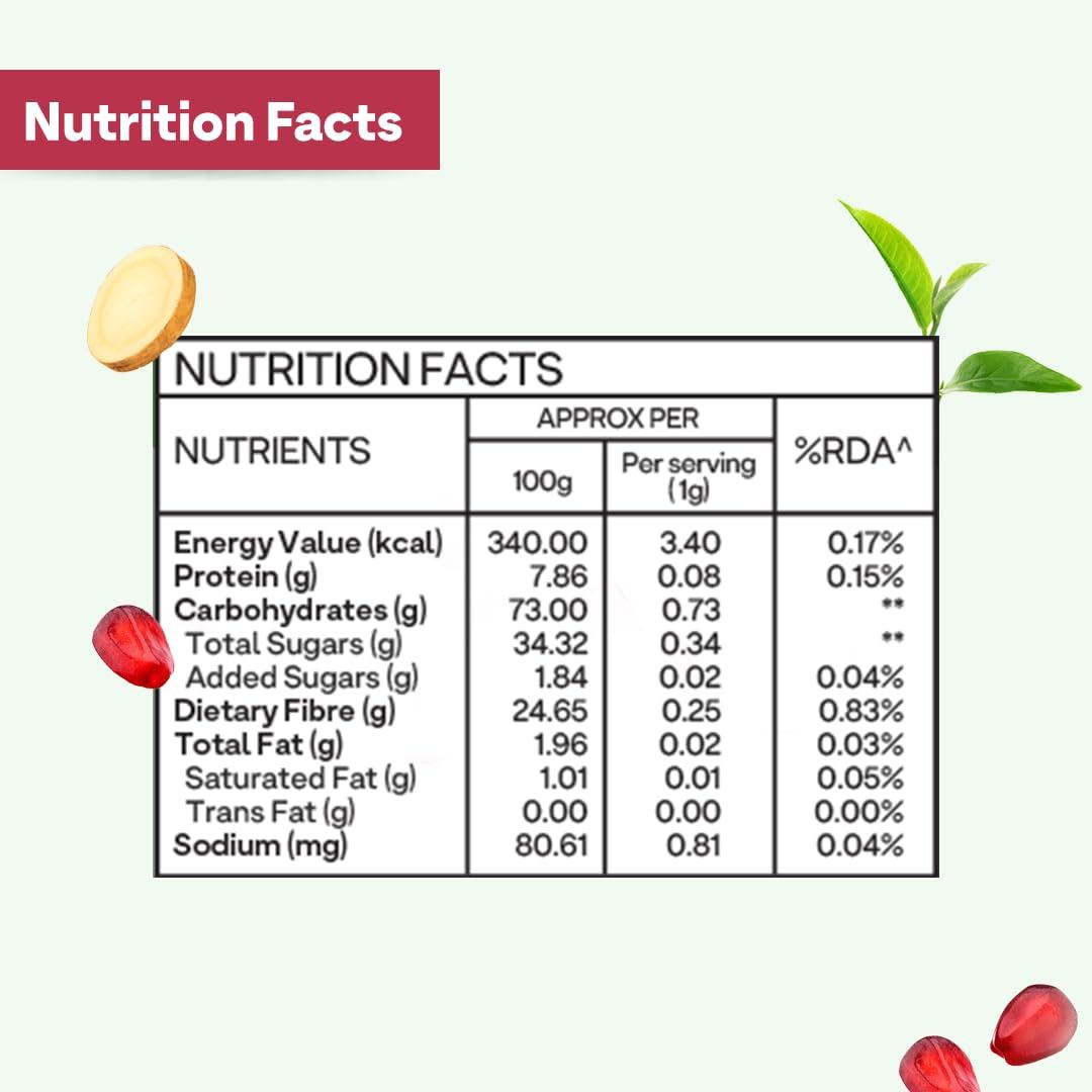 OZIVA OZiva Plant Based Matcha Plus Powder (50 Gm)