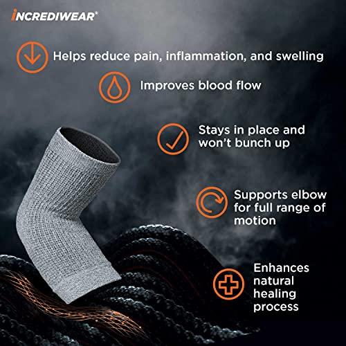 Incrediwear Incrediwear Elbow Sleeve Elbow Brace for Elbow Support, Joint Pain Relief, Inflammation Relief, and Circulation, Tendonitis, Golf and Tennis Elbow Brace for Women and Men (Royal, Small/Medium)