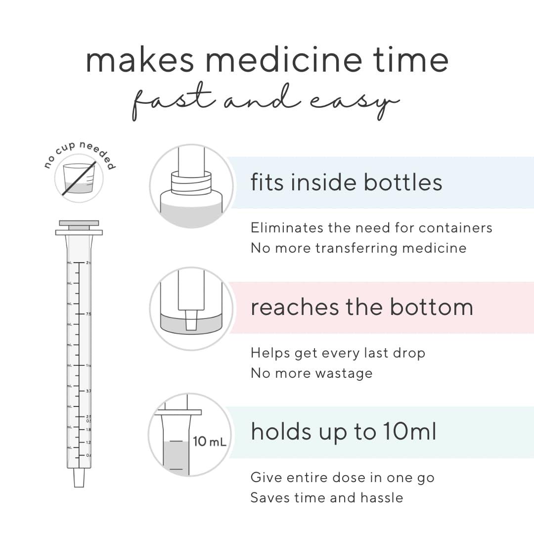 Ryan & Rose Ryan & Rose Cutie Dose - Baby Medicine Dispenser Syringe For Children Medicine Syringes For Children Medication Dispenser Baby Medicine Syringe Baby Medicine Dropper Baby Syringe - 3 Pack (Lollipop)