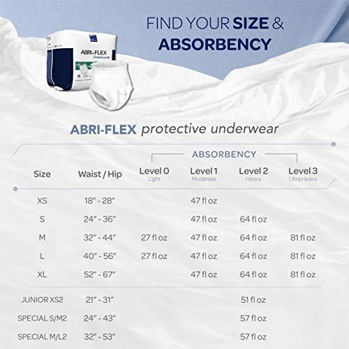 Abena Abena Abri-Flex Premium Protective Underwear, Level 1, (Extra Small To XX-Large Sizes) Medium, 14 Count