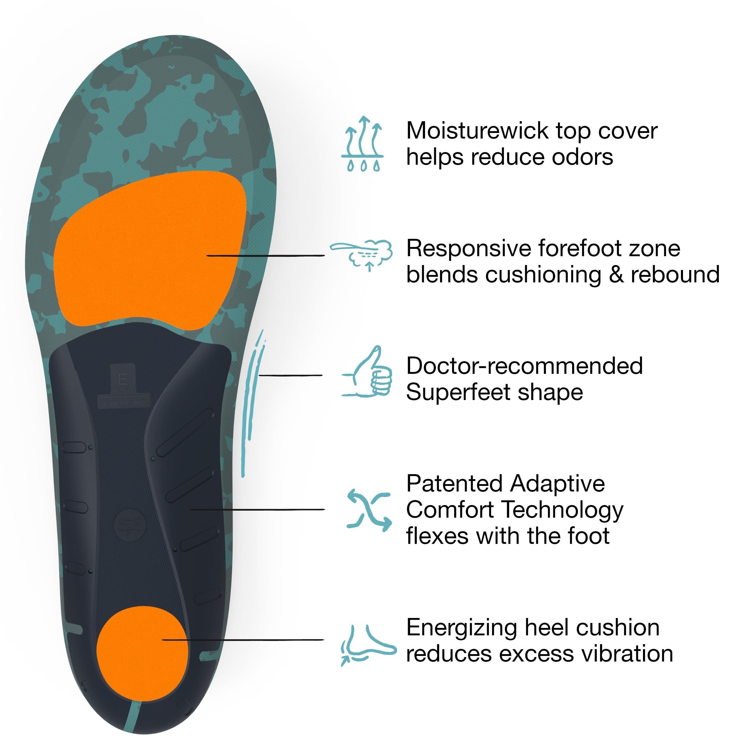 Superfeet Superfeet Run Cushion High Arch Insoles - High Arch Support - Trim-to-Fit Inserts for Running Shoes - Professional Grade - 11.5-13 Men / 12.5-14 Women