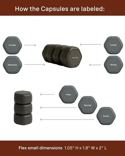 Cadence Cadence Travel Containers - Pill Case Set - Magnetic Travel Capsules - A Daily Pill Box for Supplements & Vitamins - Contains 7 Flex Mediums (0.56oz) with Labels for Everyday of The Week - Charcoal
