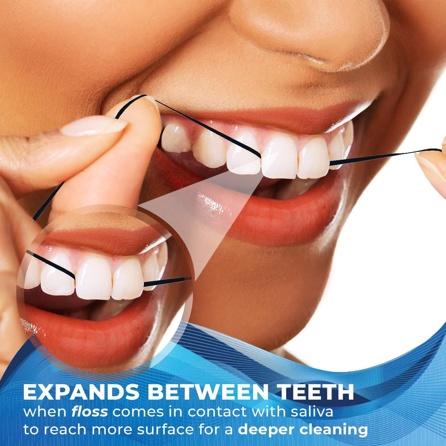 Xlent Expandable Floss Treated with Activated Charcoal with Xylitol and Natural Plant Based Wax |Fresh Mint Flavor | PFAS & PTFE Free |50 Meter x 2