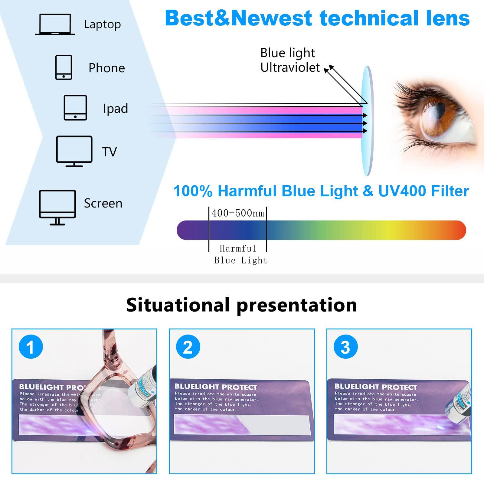 REAVEE REAVEE 3 Pack Oprah Style Reading Glasses for Women Blue Light Blocking, Cute Oversized Square Computer Readers with Spring Hinge 2.25