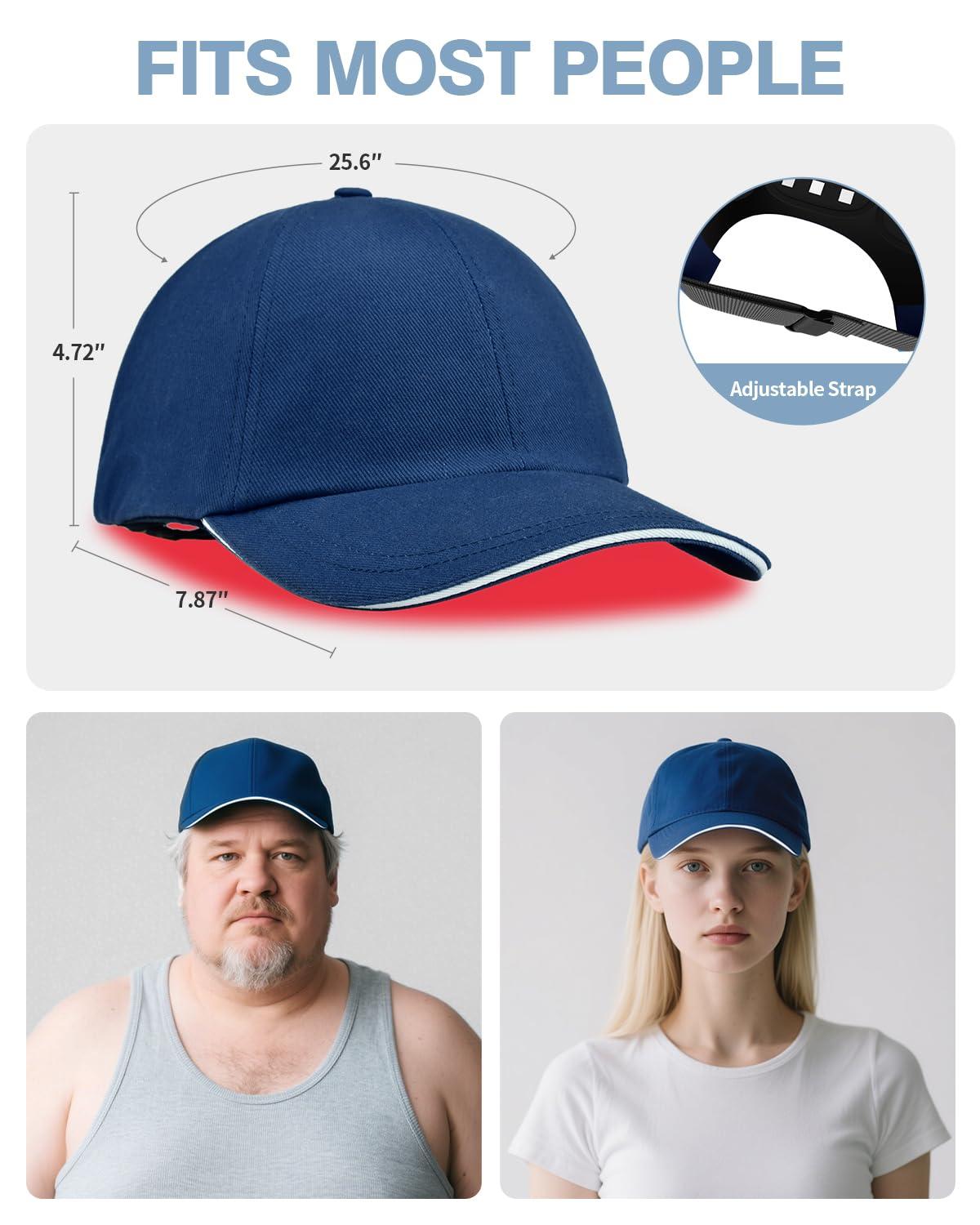 LONLIKE LONLIKE Light Therapy Hat, Red Light Cap for Head with Timer & Controller, Red Light 630nm Infrared Light 850nm 940nm Infrared Therapy Cap