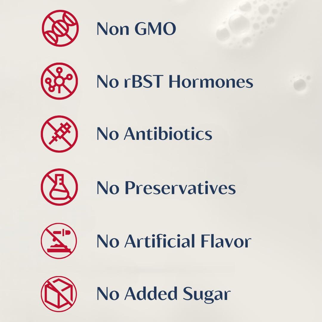 CAPRISS Capriss Whole Goat Milk Powder, 22.5oz | Canadian Family Farm Sourced, Vitamin D Enriched, High Protein & Calcium, A2 Milk, Easy to Digest, Gluten Free | No Antibiotics, No rBST, No Preservatives