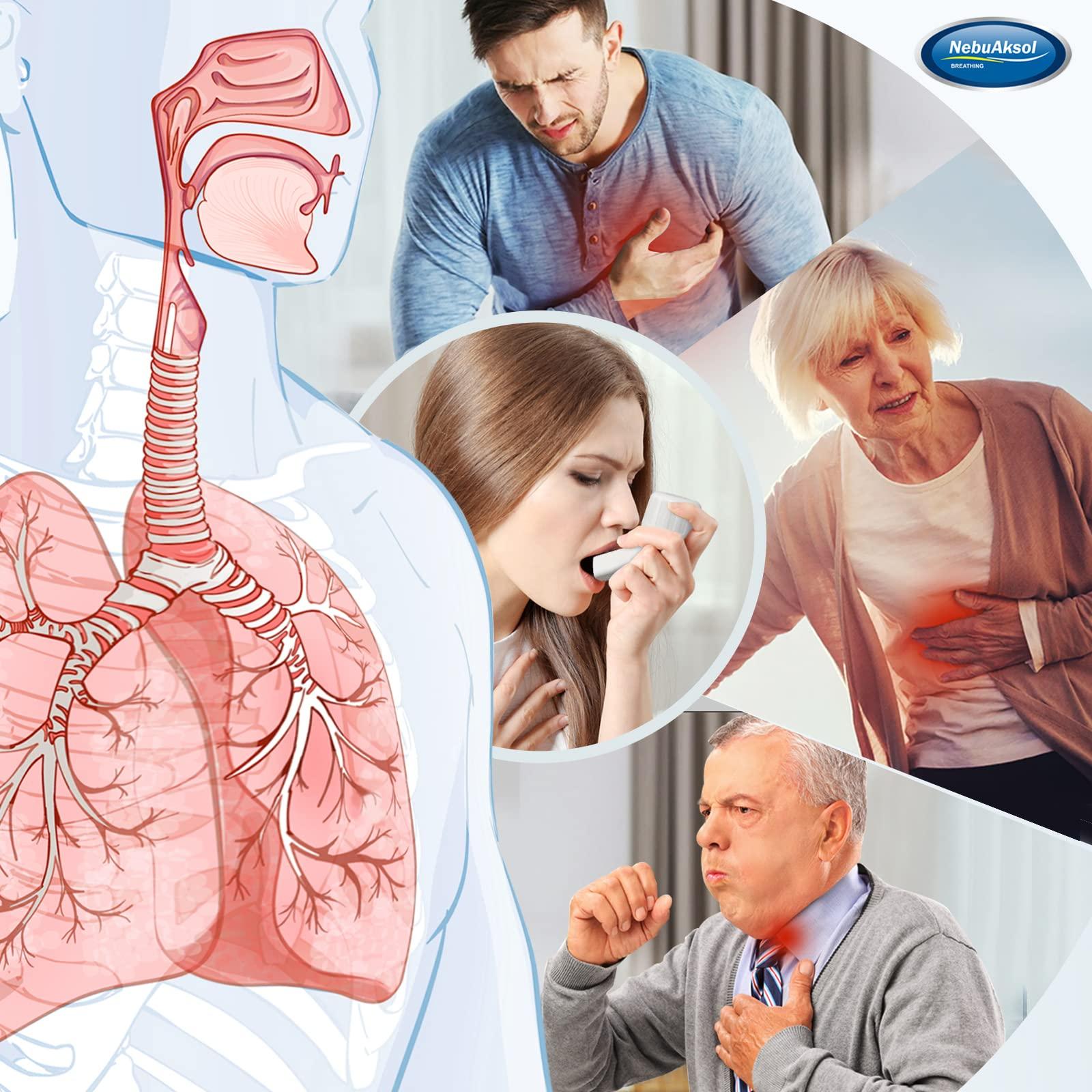 NebuAksol Lung Exerciser Device, Breathing Exercise Device for Lungs, Valve Mucus Removal Device, Mucus Clearance and Lung Expansion Device