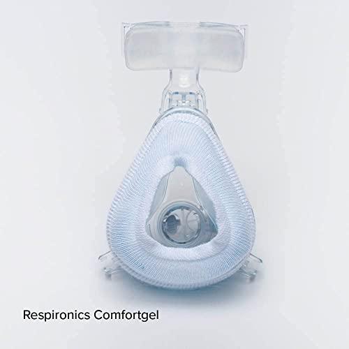 Snugz Snugz Full Face Mask Liners: Machine Washable, One-Size-Fits-Most FULL Face CPAP Mask Liners, Pack of 2 Lasts 90 Days