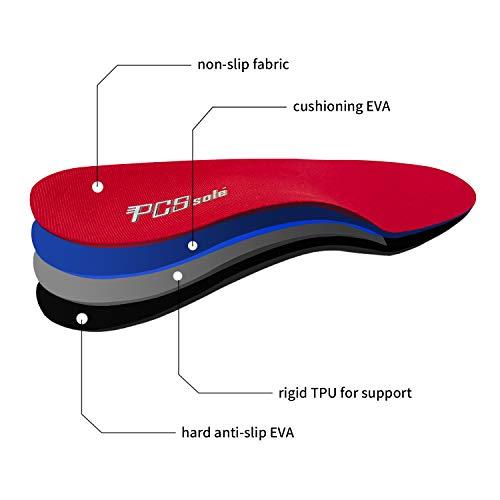 PCSsole PCSsole Orthotic Arch Support Shoe Inserts Insoles for Flat Feet,Feet Pain,Plantar Fasciitis,Insoles for Men and Women