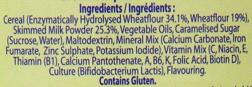 Cerelac Nestle Cerelac, Wheat With Milk, 14.11-Ounce Cans (Pack of 4)