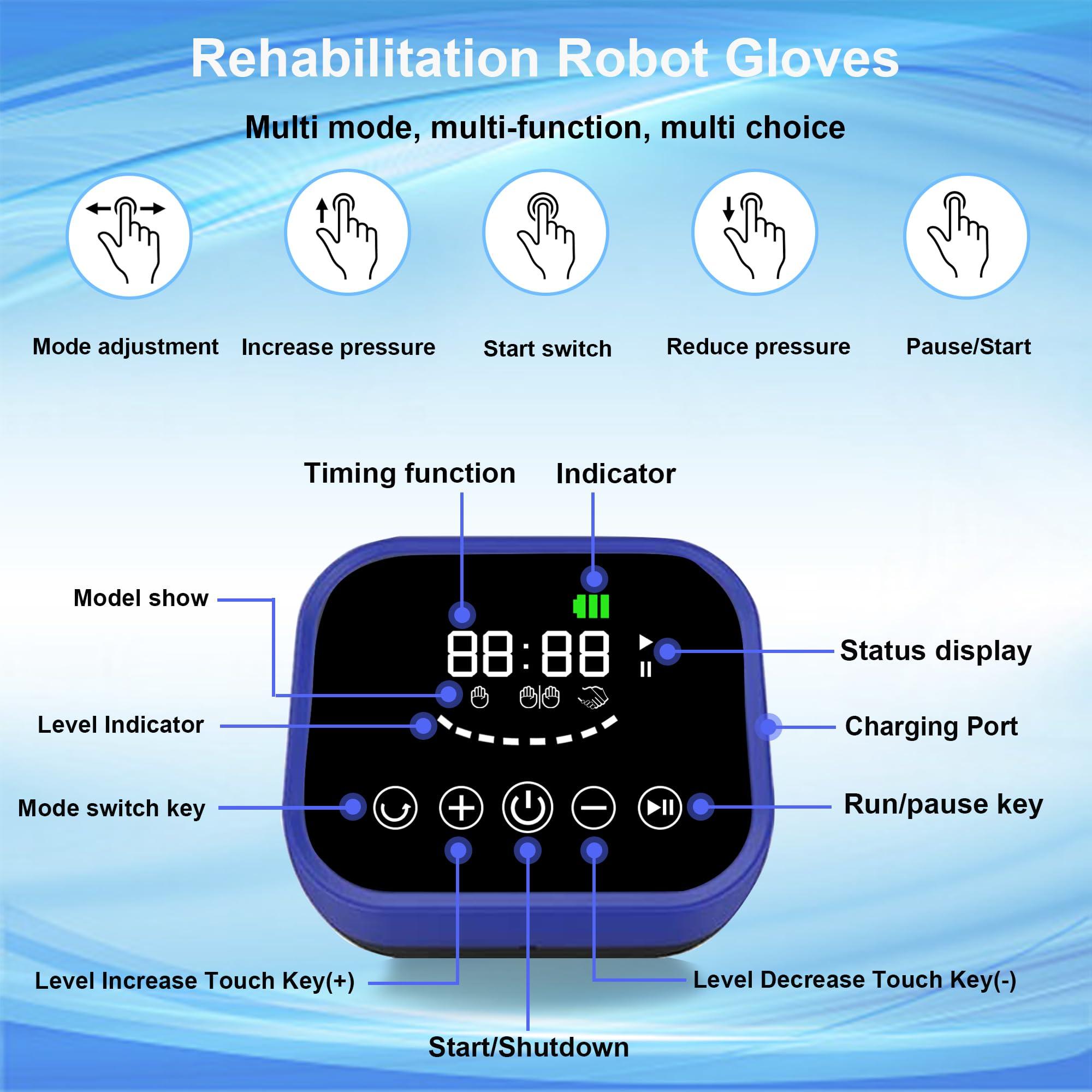 LCNAYCN LCNAYCN Rehabilitation Robot Gloves,Hand Stroke Hemiplegia Recovery Equipment with USB Chargeable and Strength Adjustment (Small, Right Hand)