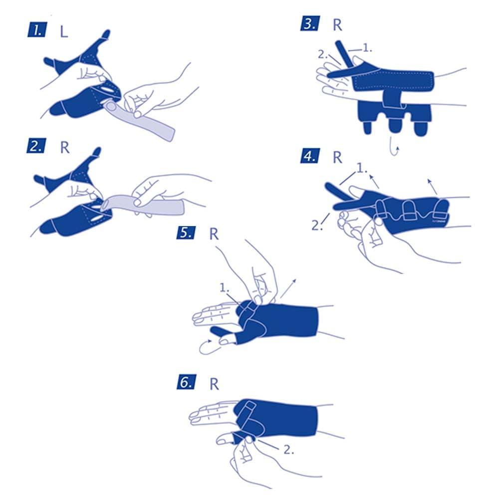 Actimove Actimove Professional Gauntlet Wrist & Thumb Stabilizer | Wrist Support Brace for Arthrosis, Rheumatoid Arthritis, Sprains, Tendon, Soft Tissue & Ligament Injuries, Postoperative Care | Black - Choose Your Size