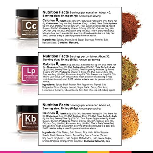 Spiceology Spiceology - Ultimate Rub Collection - Set of 12 Gourmet BBQ, Grilling, and Cooking Spice Rubs & Blends - Seasoning Sample Set and Gift Pack