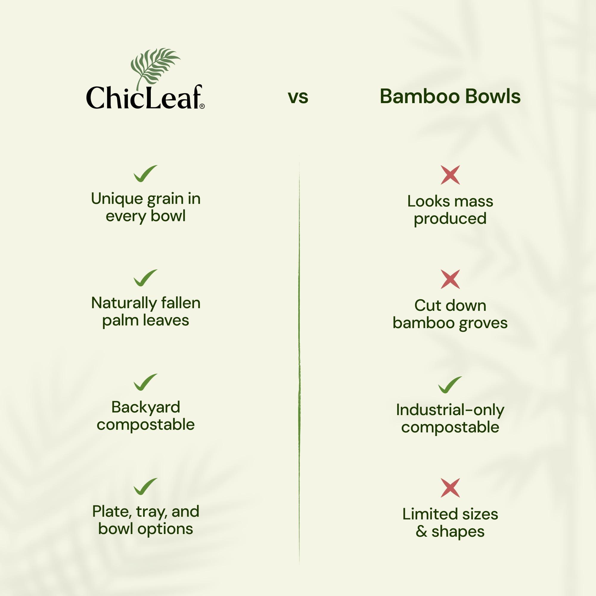 Chic Leaf Chic Leaf Palm Leaf Bowls Disposable Bamboo Heart Shaped Bowls 6.5 Inch Heart Dish (50 Heart Bowls) - Compostable Heart Shaped Plates - Cute Plates For Catering, Charcuterie, Parties