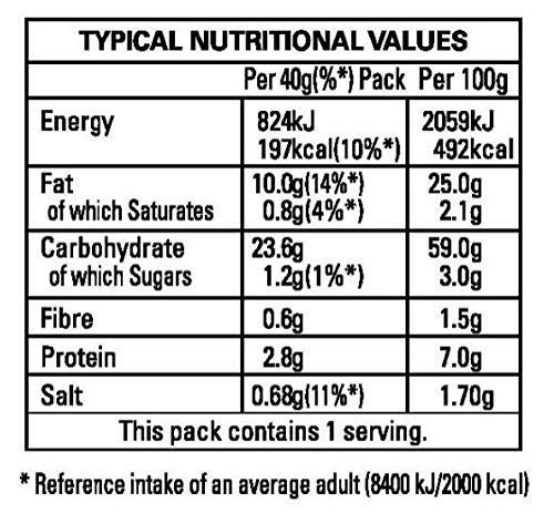 Walkers Monster Munch Flamin sweet and spicy Hot Snacks, 40g (Pack of 30),packaging may vary