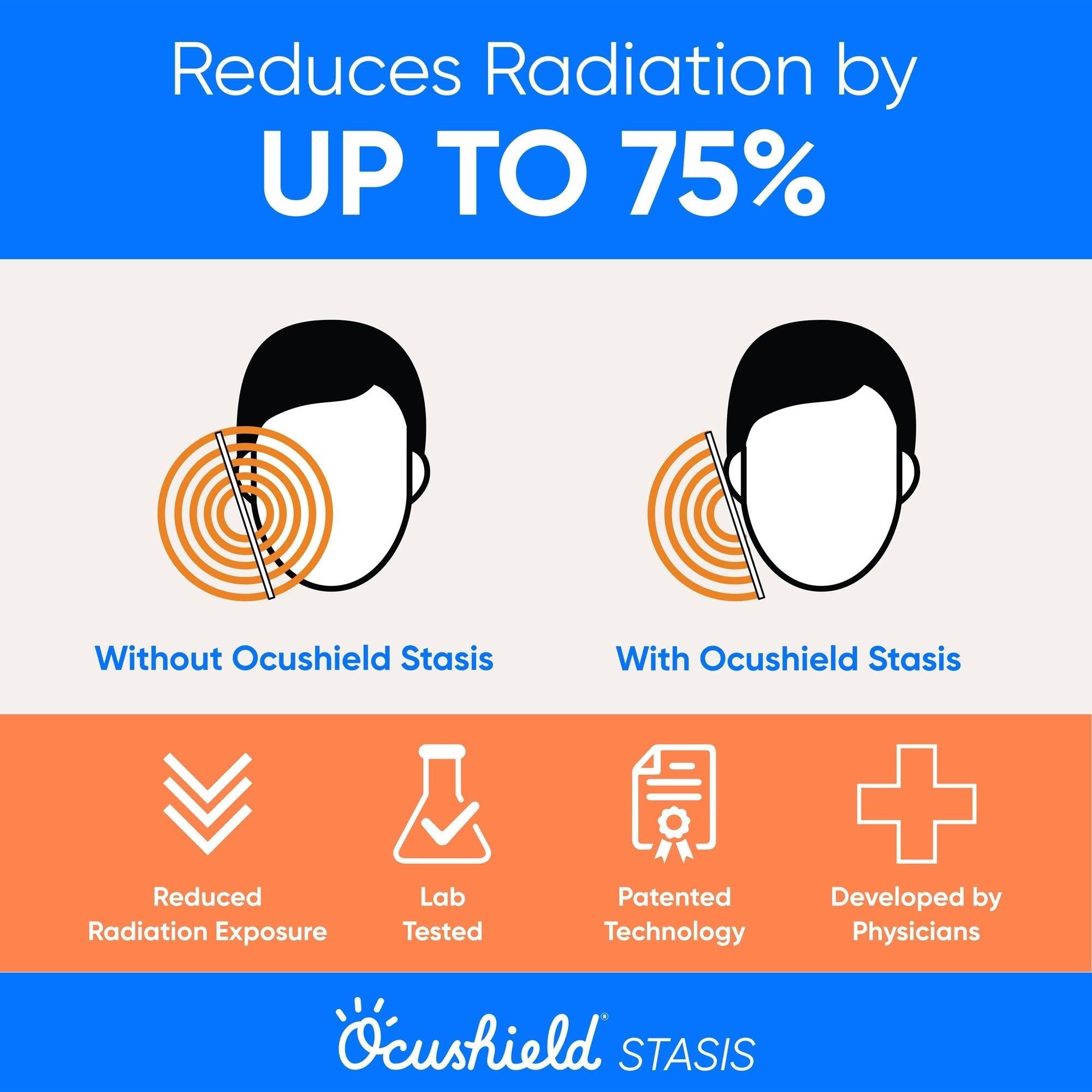 Ocushield Ocushield Ultra Thin EMF Radiation Protection Insert for iPhone XR - Maintain Signal Strength While Protecting from EMF