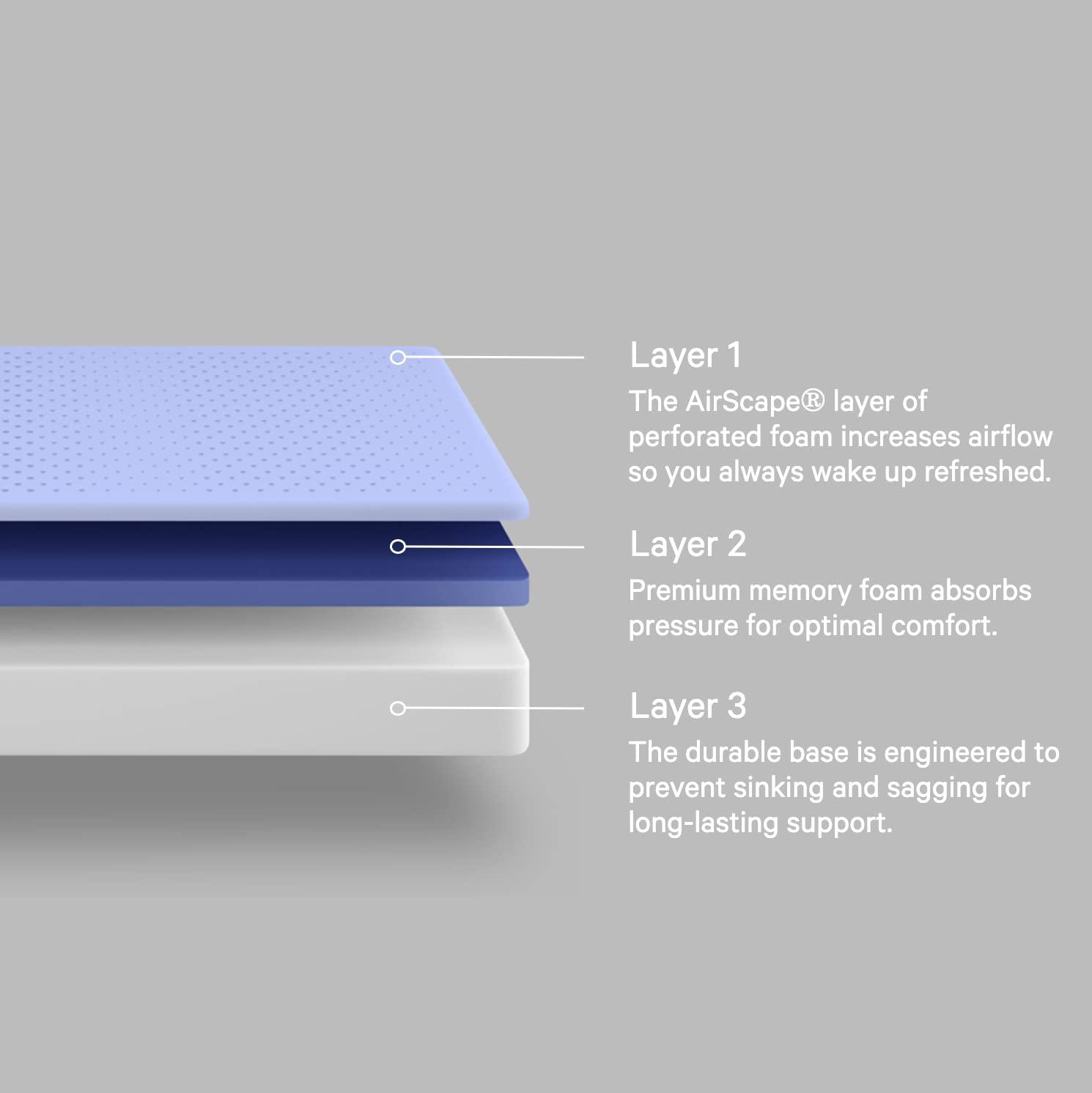 Casper Casper Sleep Element Pro, Full, Light Grey