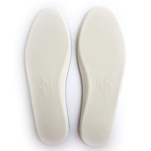 N/B Natural Latex Insole (S(5~6.5)) Made in Korea