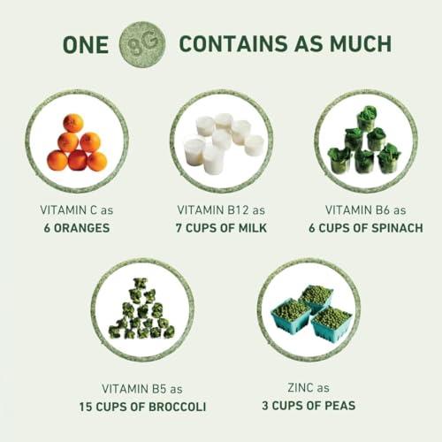 8Greens 8Greens Supergreens Tablets | Super Greens Powder Superfood Tablet, Metabolism Immunity & Focus, Daily Greens Effervescent Tablets, Organic: Aloe Vera, Spirulina, Chlorella, Energy, 10 Servings