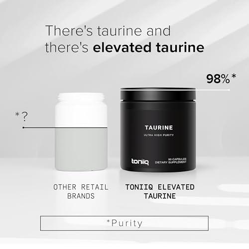 Toniiq Toniiq 2000mg Taurine Supplement - High Purity Taurine Powder Capsules, 98%+ Pure, Third-Party Lab Tested - Potent, Non-GMO, Gluten-Free, Effective Formula 45 Optimal Servings Per Bottle