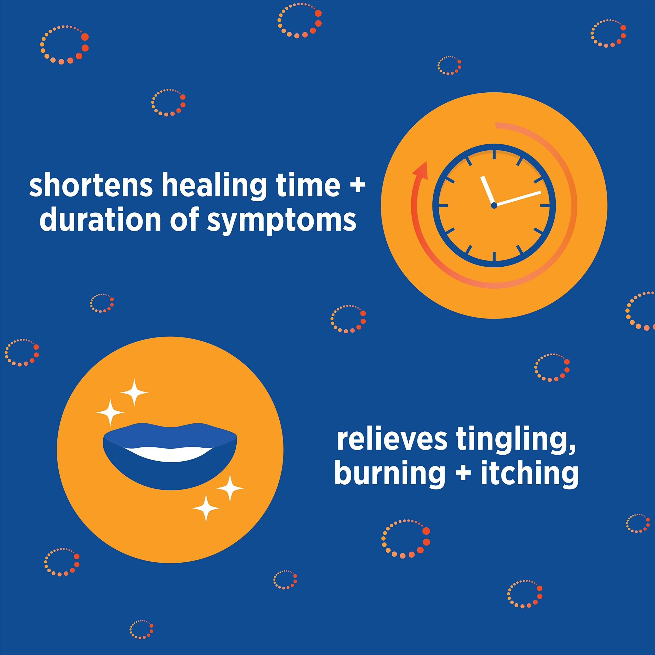 IBgard IBgard Gut Health Supplement, Peppermint Oil Capsules for Abdominal Comfort, 12 Capsules (Packaging May Vary)