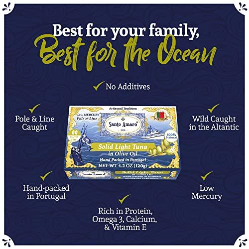 Santo Amaro Santo Amaro - Artisanal Wild Tuna Fillets in Virgin Olive Oil, Hand-Packed Canned Tuna from Portugal, Atlantic Natural Tuna, Pole & Line Skipjack Tuna Canned, Low Mercury, 22g Protein Keto, Pack of 3