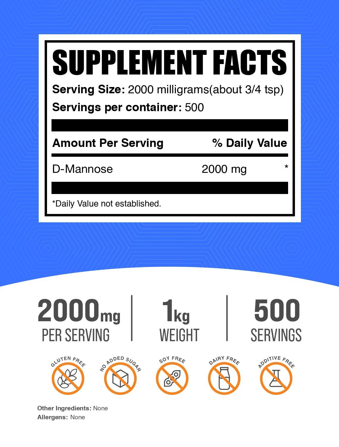 BulkSupplements BulkSupplements.com D-Mannose Powder - D-Mannose Supplement, D-Mannose 2000mg - Urinary Tract Health, Unflavored & Gluten Free - 2000mg per Serving, 1kg (2.2 lbs) (Pack of 1)