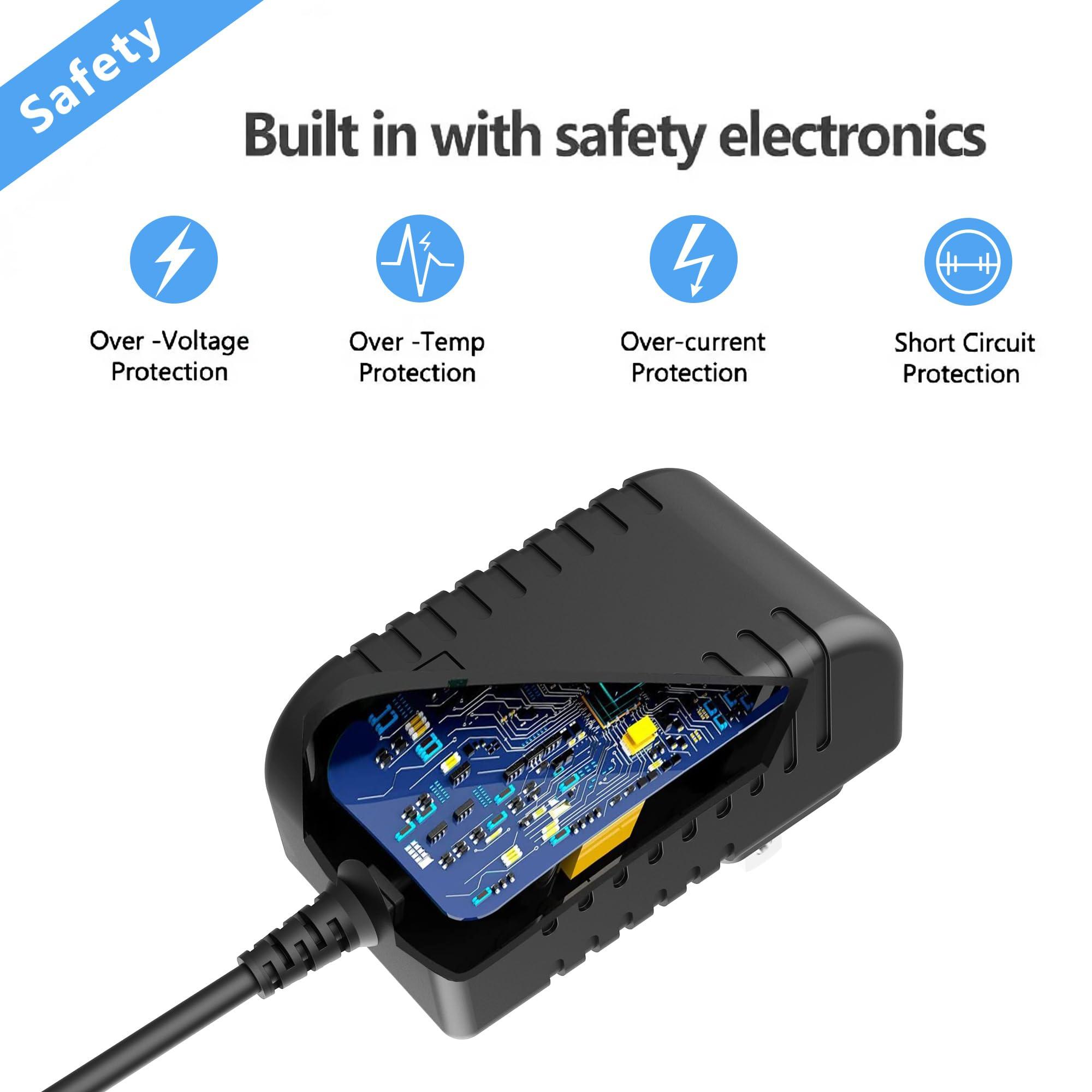 HISPD HISPD Massage Gun Charger AC/DC 24v ~ 25.2v Charger Compatible with 24V Muscle Deep Tissue Massage