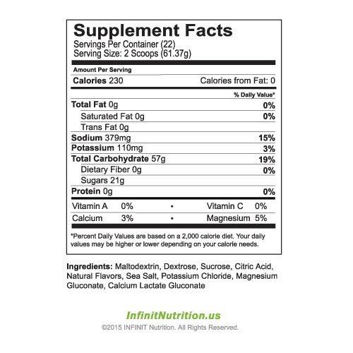 Infinit Nutrition Infinit Nutrition :Speed High-Intensity Fuel