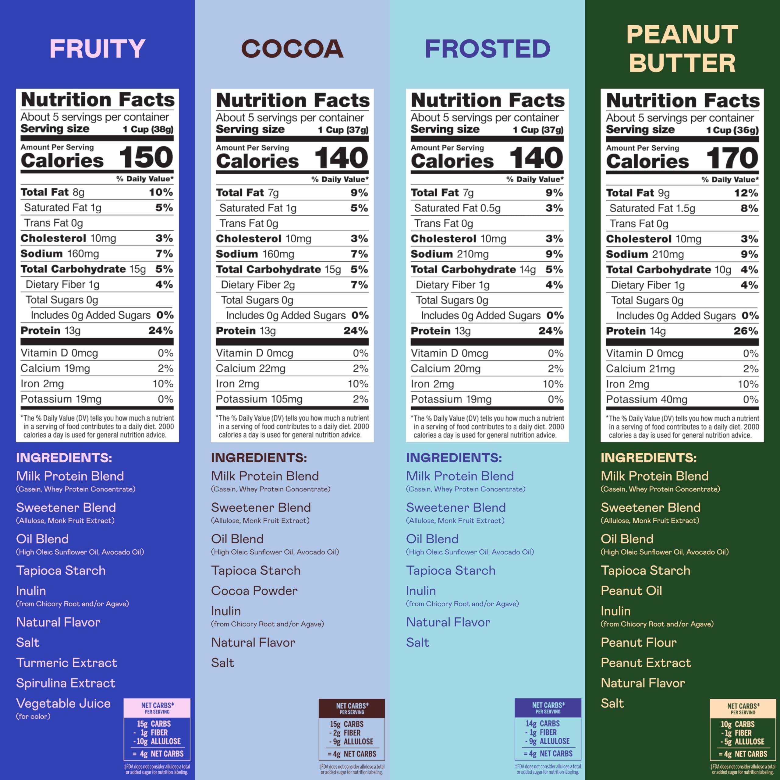 Magic Spoon Magic Spoon Cereal, Variety 4-Pack of Cereal - Keto & Low Carb Lifestyles, Gluten & Grain Free, High Protein, 0g Sugar