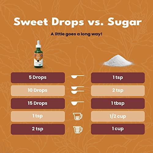 Sweet Drops SweetLeaf Stevia Liquid Sweet Drops - Liquid Stevia Sweetener, Sugar-Free Root Beer Soda Syrup Alternative, 2 Fl Oz (Pack of 2)