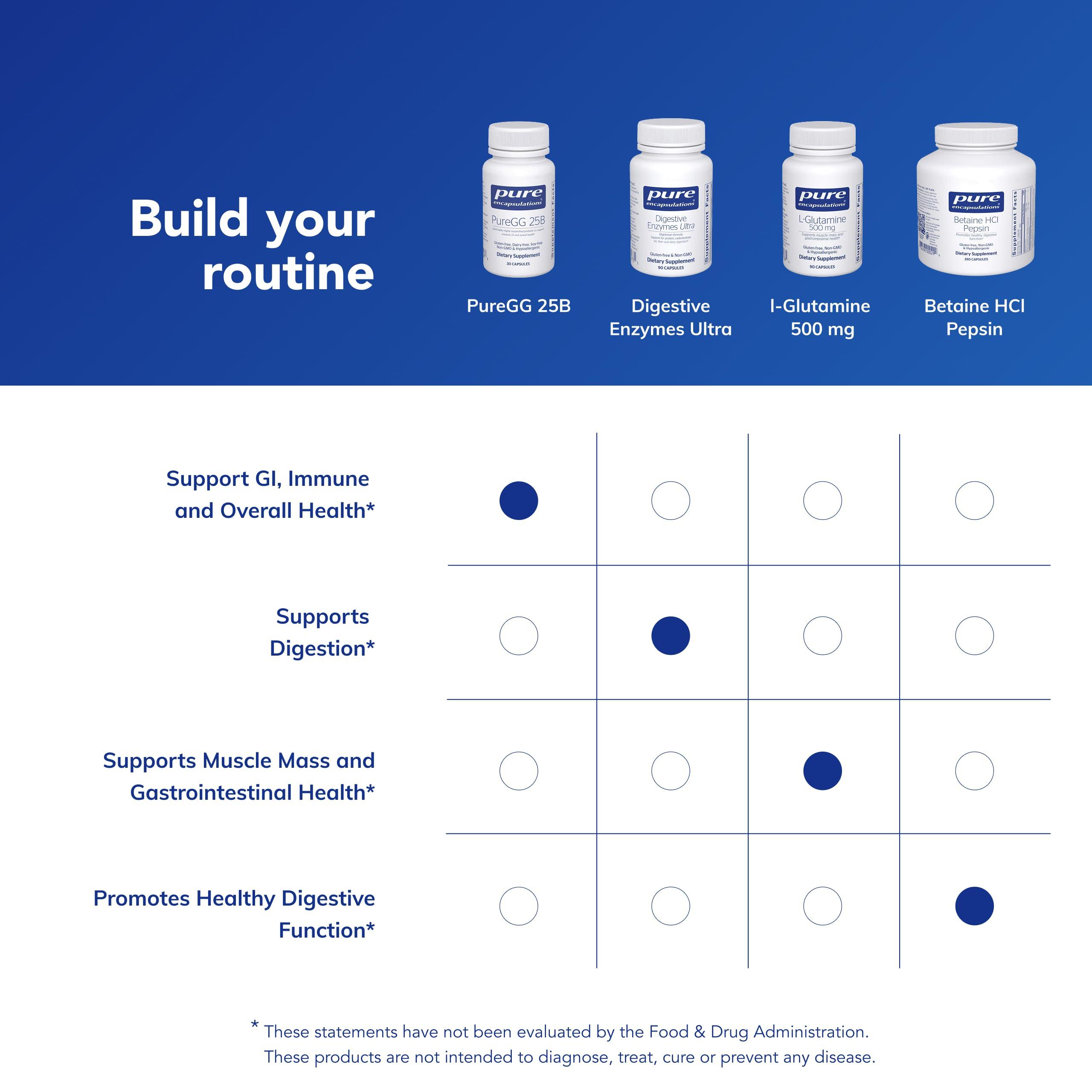 Pure Encapsulations Pure Encapsulations - PureGG 25B - Promotes GI and Immune Health Across All Ages - 60 Capsules