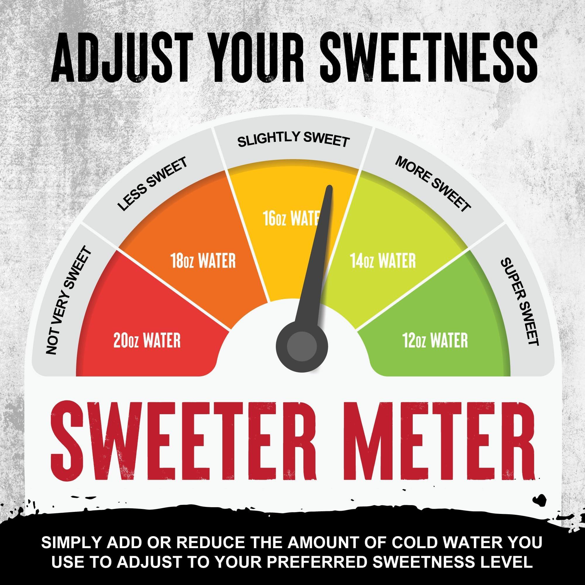 WILD SOCIETY WILD SOCIETY - Premium Clear Whey Protein + Electrolytes - Refreshing Whey Protein Isolate Powder - 20g Protein, 0 Added Sugar, GMO-Free, Natural Flavors & Colors - Strawberry Coconut, 16 oz