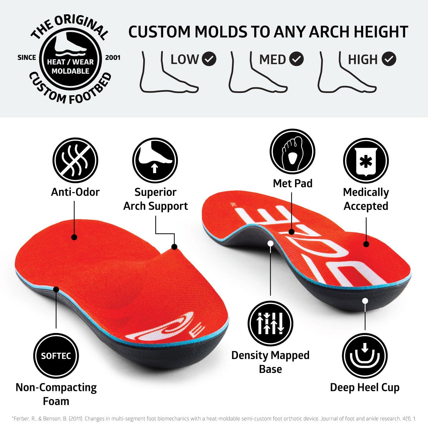 SOLE SOLE Active Medium Shoe Insoles with Metatarsal Pads - Men\'s Size 3/Women\'s Size 5